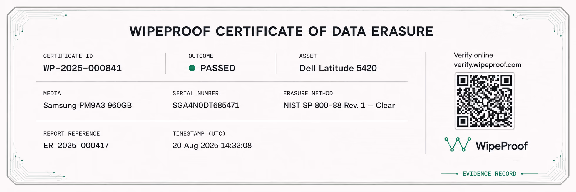 WipeProof certificate of data erasure, showing certificate ID, outcome, asset, media, serial number, erasure method, report reference and timestamp.