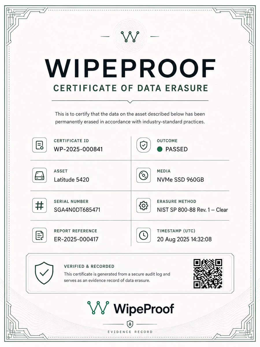 Sample WipeProof certificate of data erasure