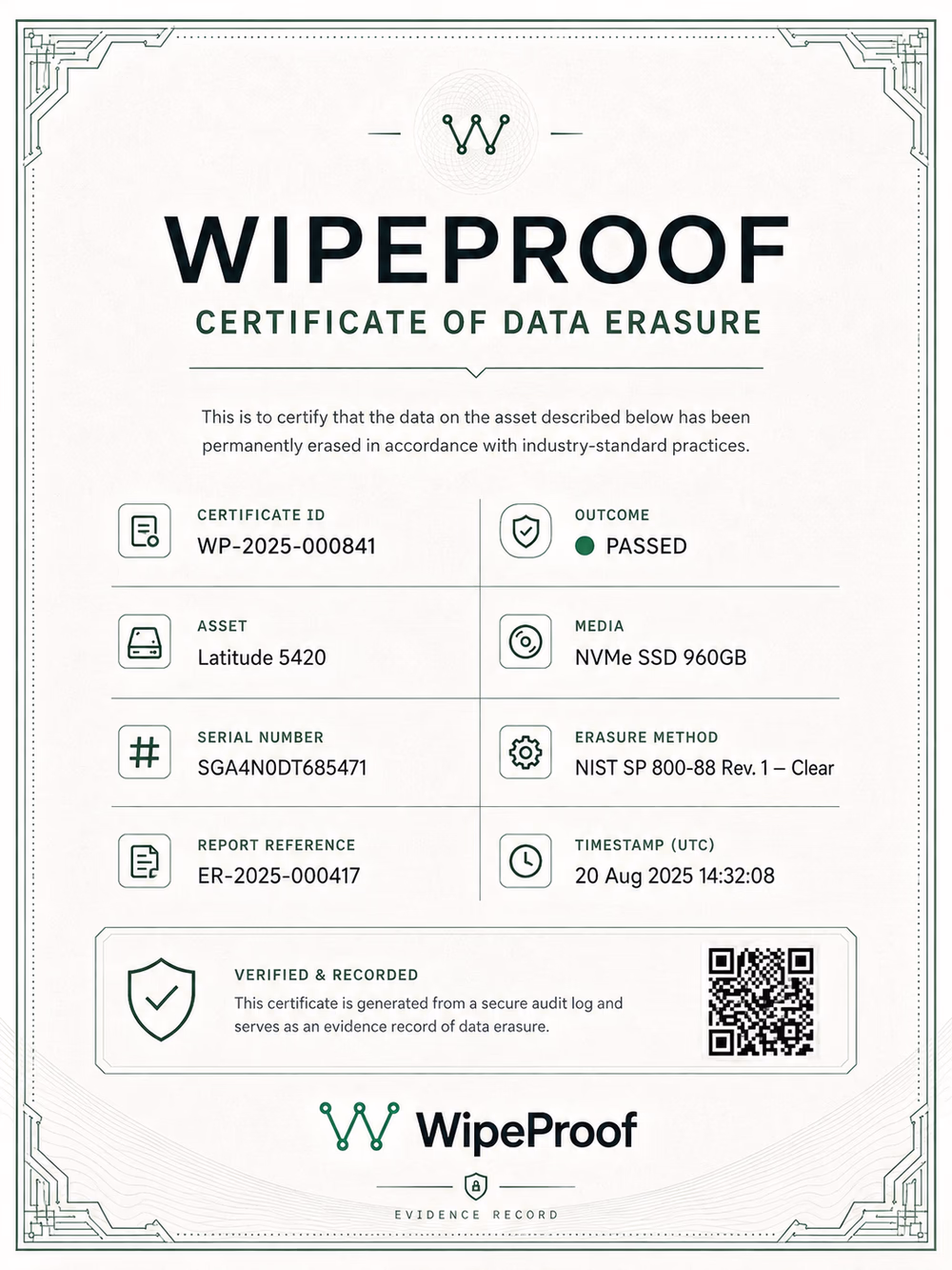 Sample WipeProof certificate of data erasure